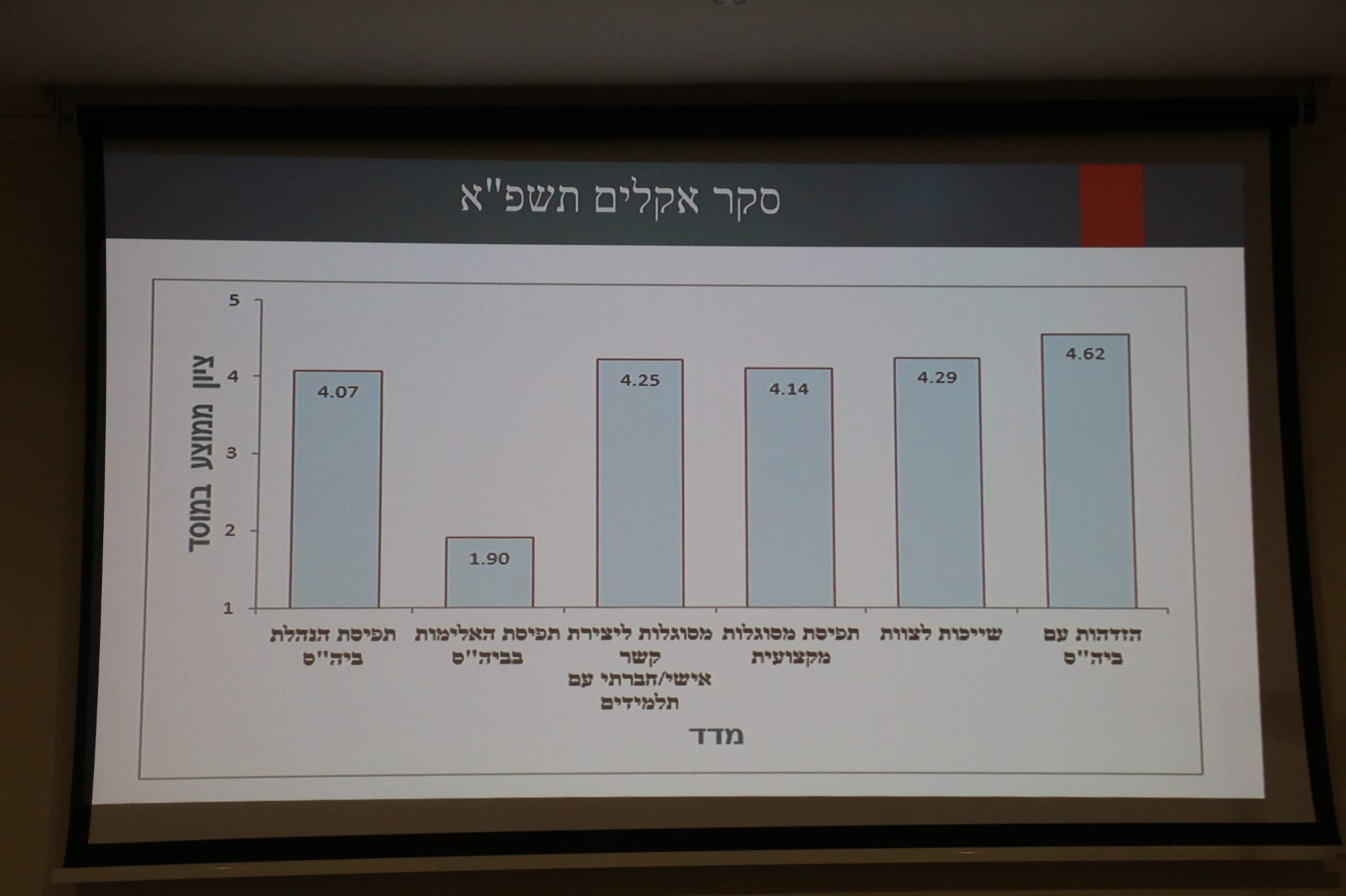 WhatsApp Image 2022-10-03 at 9.19.47 PM.jpeg